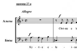 Operní kreativita Jaké operní žánry existovaly v éře Mozarta